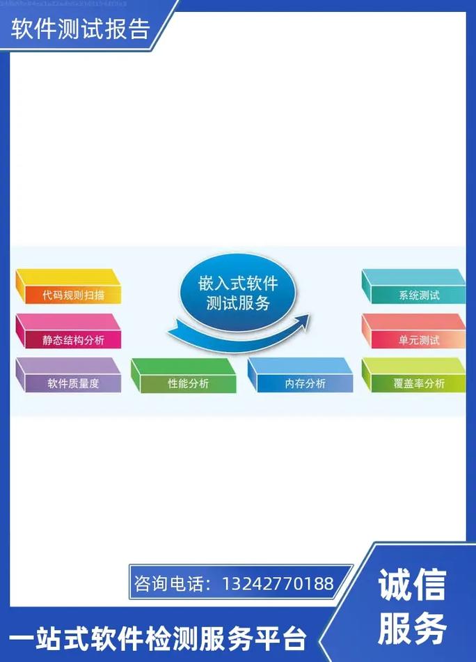 专业软件产品咨询与测试报告服务指南